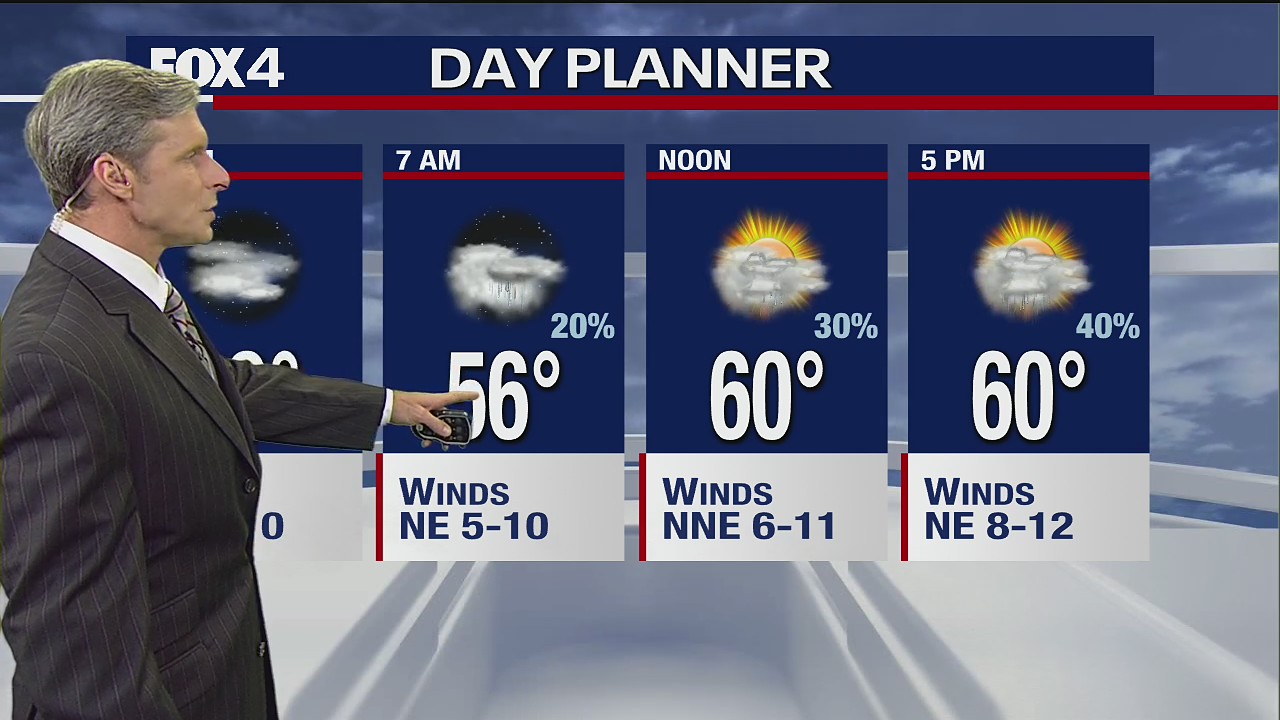 Nov. 1 evening forecast