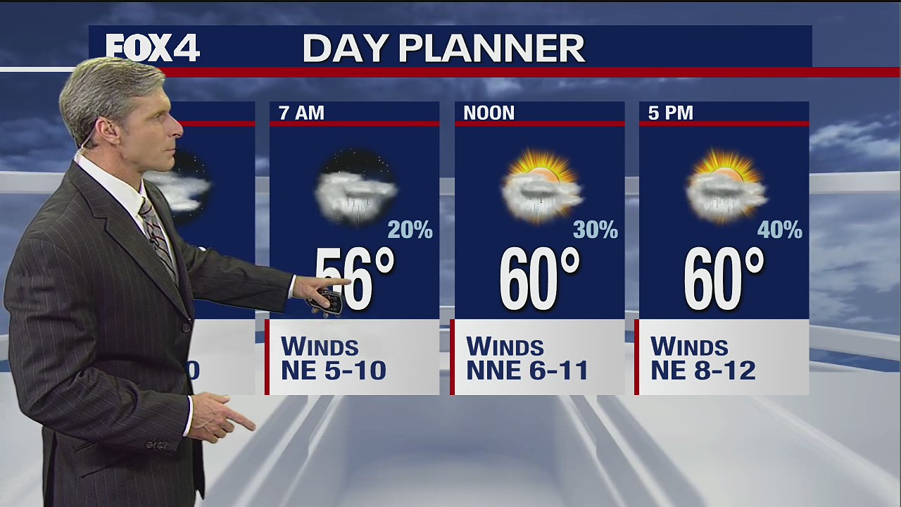 Nov. 1 overnight forecast