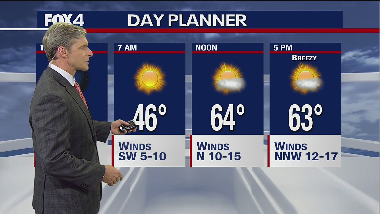 Nov. 11 overnight forecast