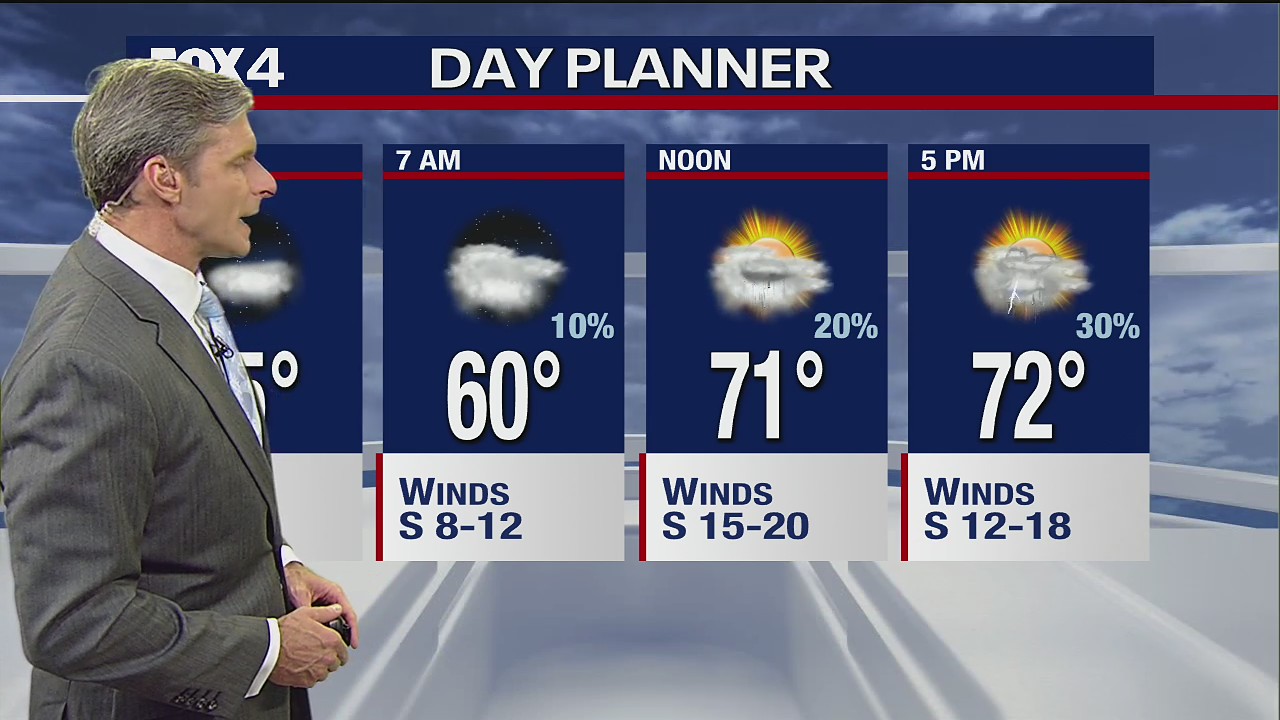 Nov. 9 overnight forecast