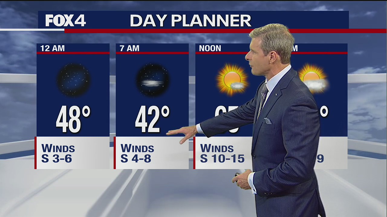 Nov. 22 overnight forecast