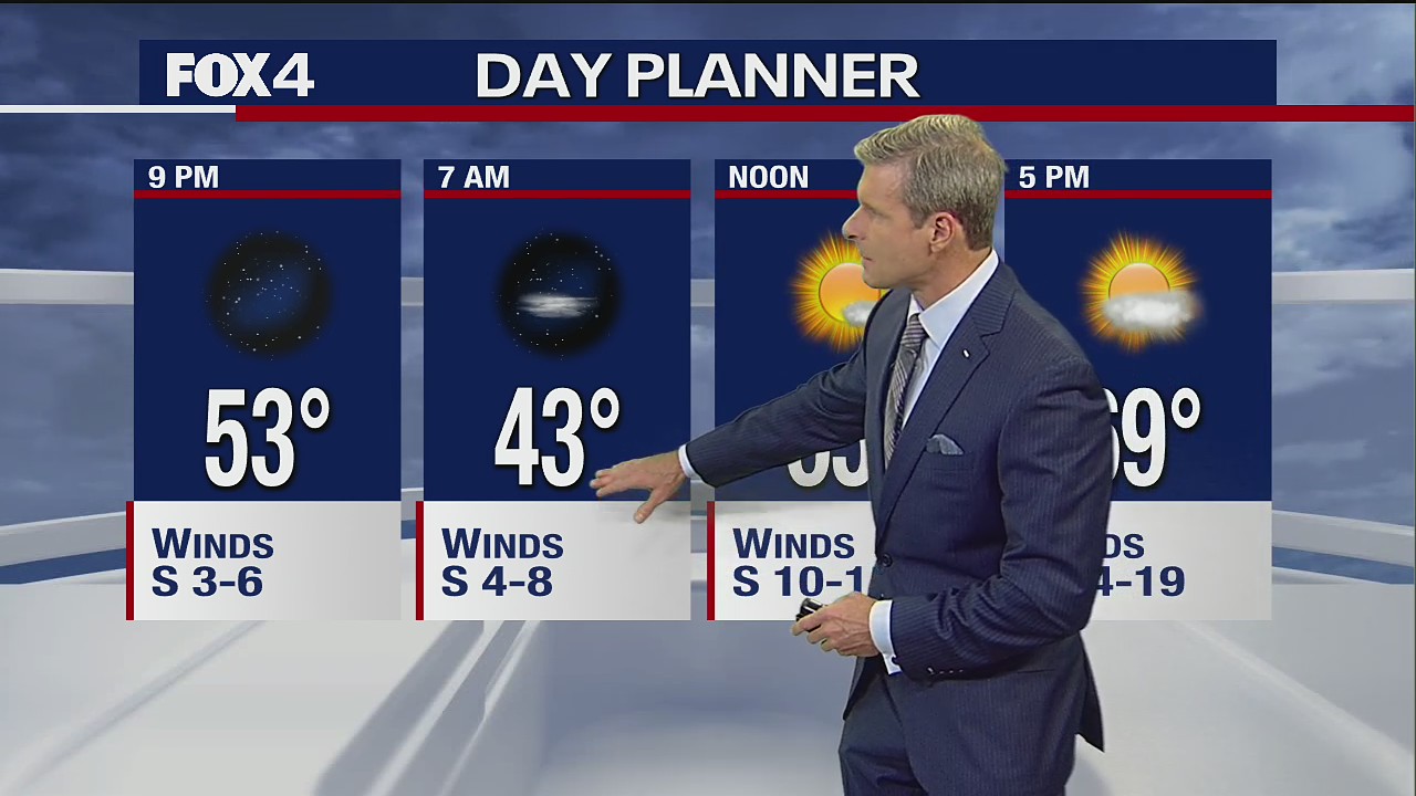 Nov. 22 evening forecast
