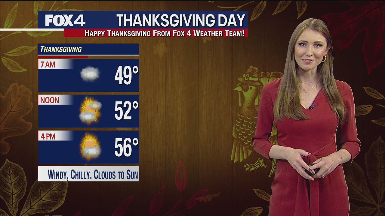 Thanksgiving Midday Forecast