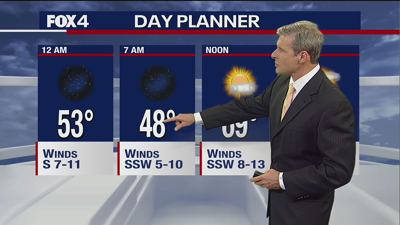 Nov. 29 overnight forecast