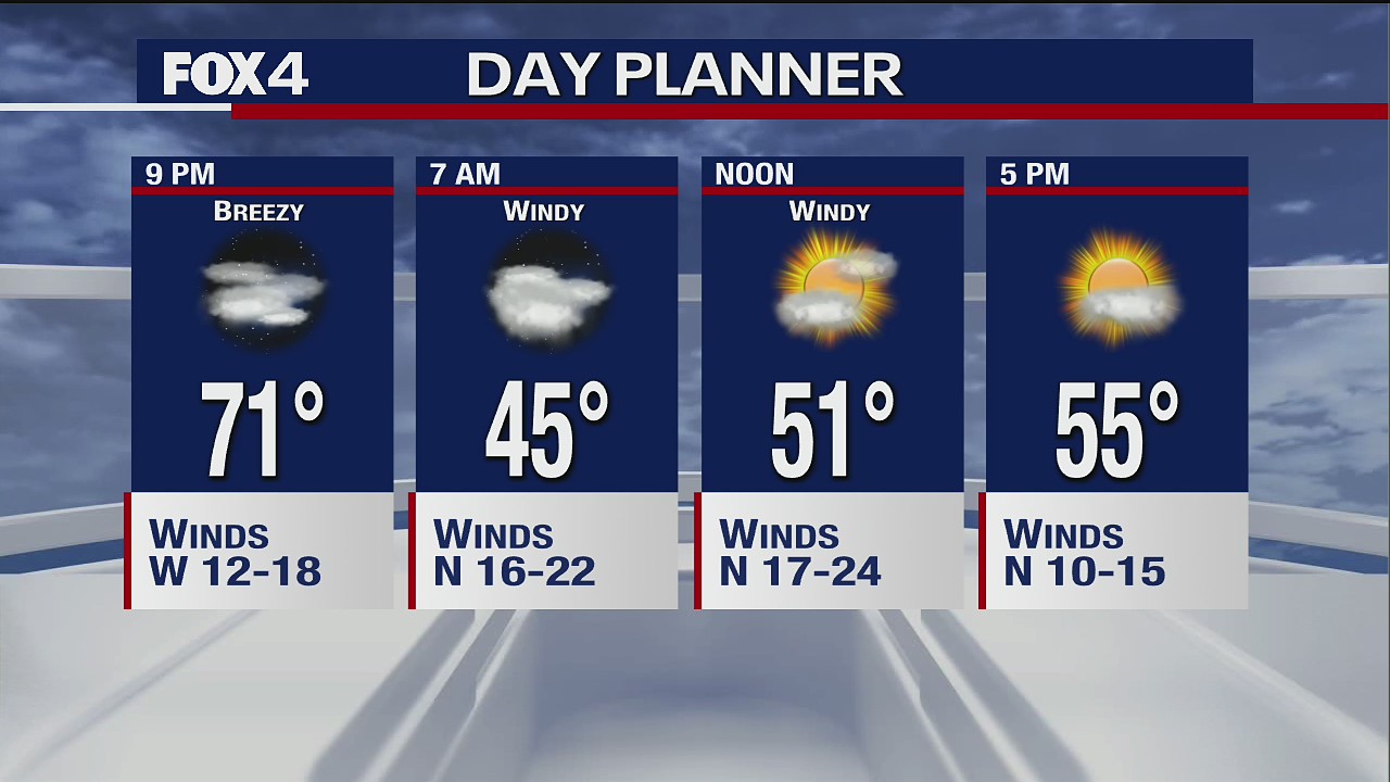 Dec. 10 overnight forecast