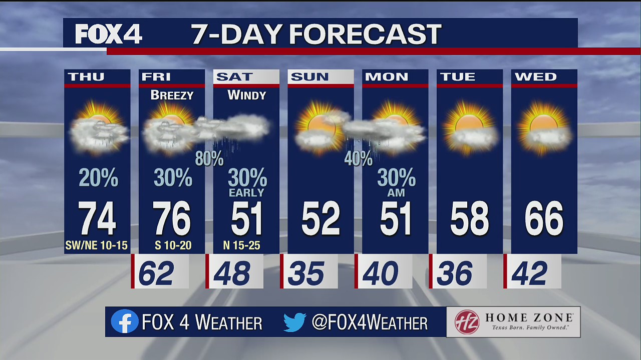 Dec. 16 morning forecast