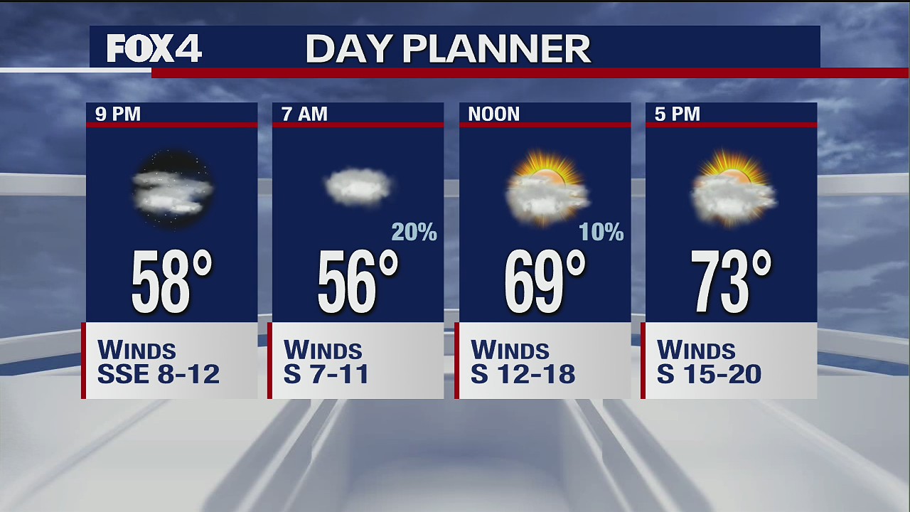 Dec. 13 overnight forecast