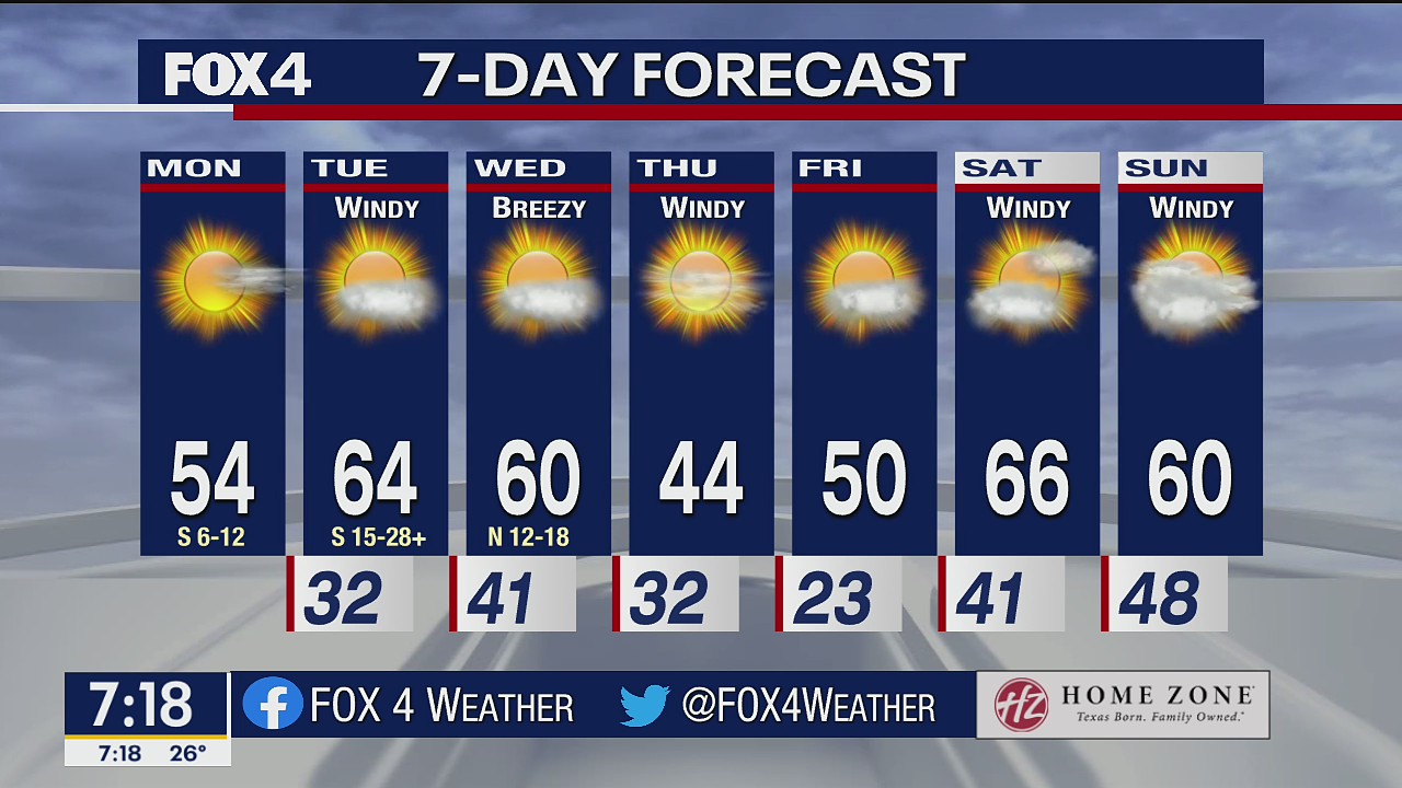 Jan. 3 morning forecast