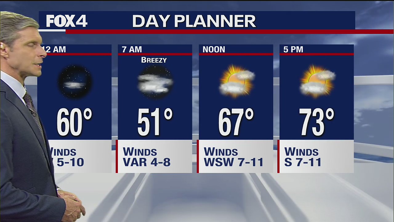 December 29th Overnight