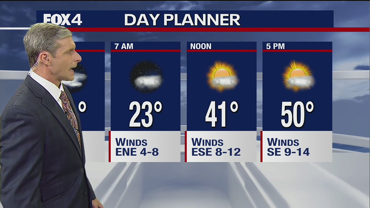 Jan. 6 evening forecast