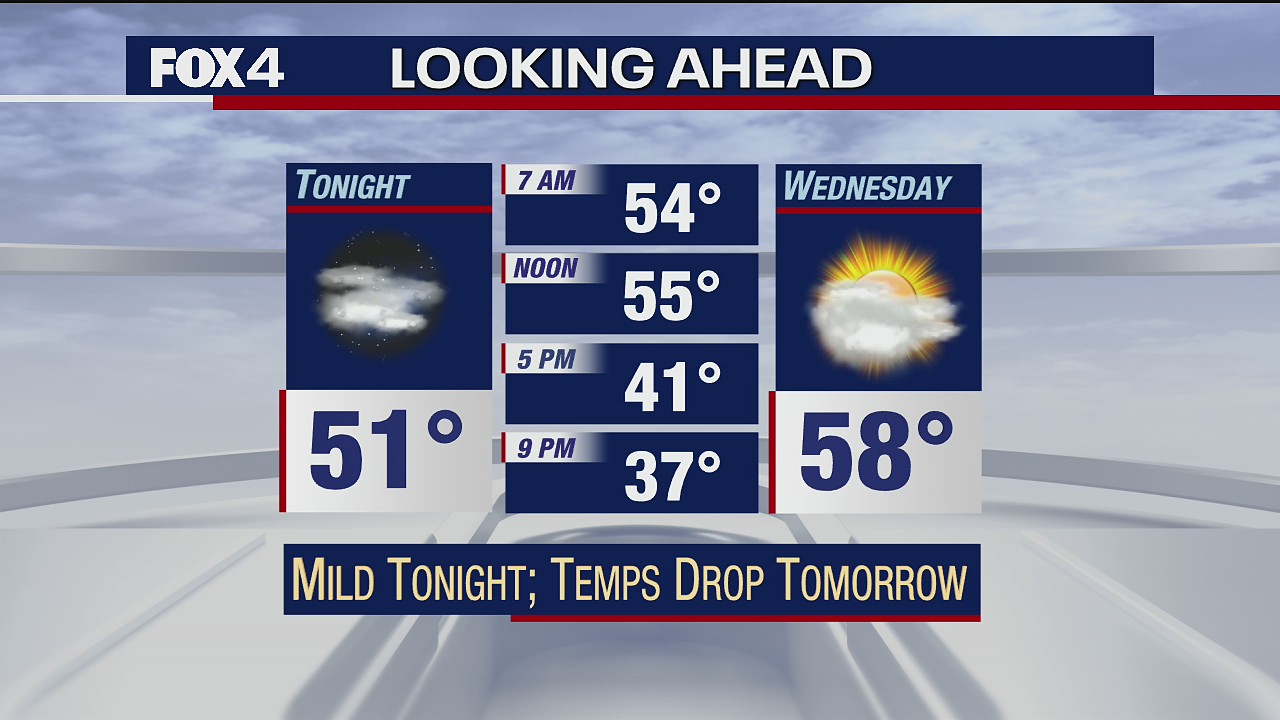 Jan. 18 evening forecast