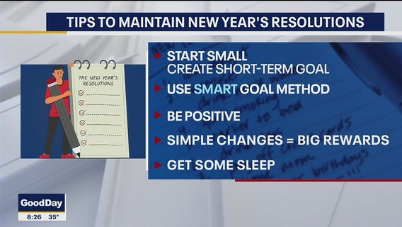 Tips To Maintain New Year's Resolutions
