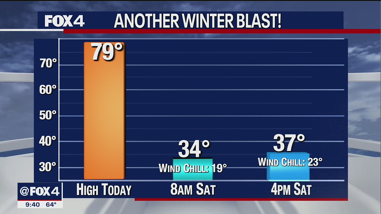 Jan. 14 overnight forecast