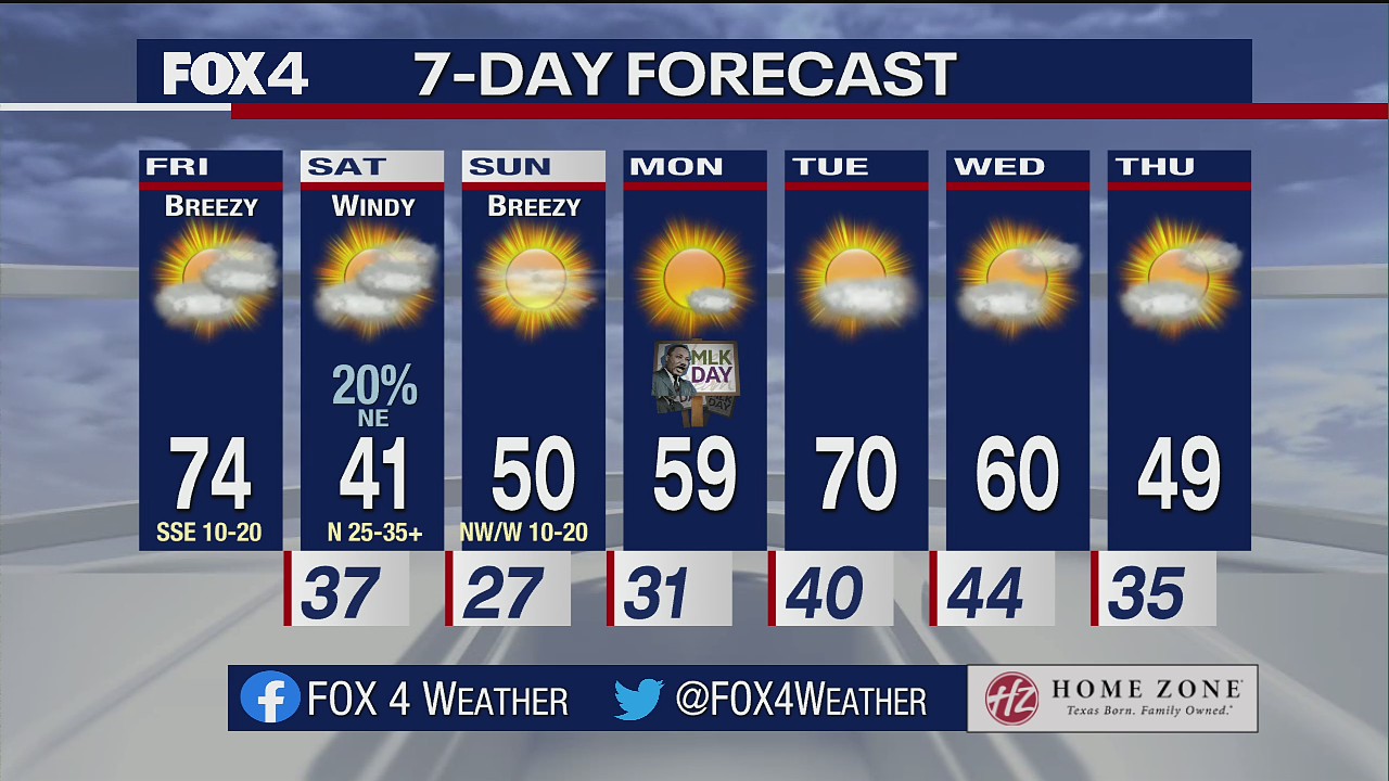 Jan. 14 morning forecast