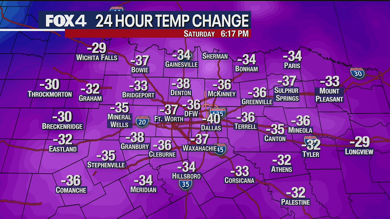 January 15th Evening Forecast