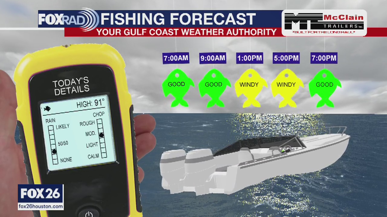 Fishing forecast- Saturday, May 23