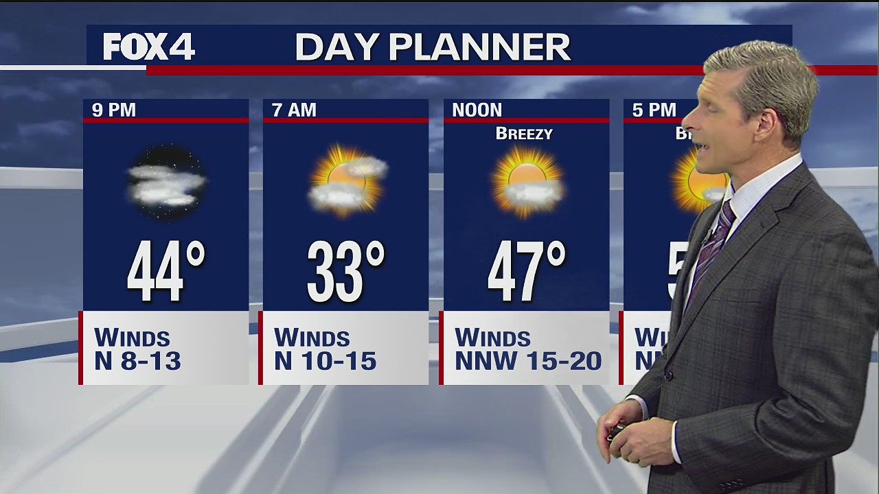 Jan. 27 evening forecast