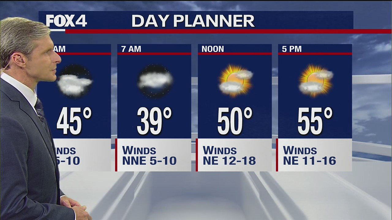 Jan. 24 overnight forecast
