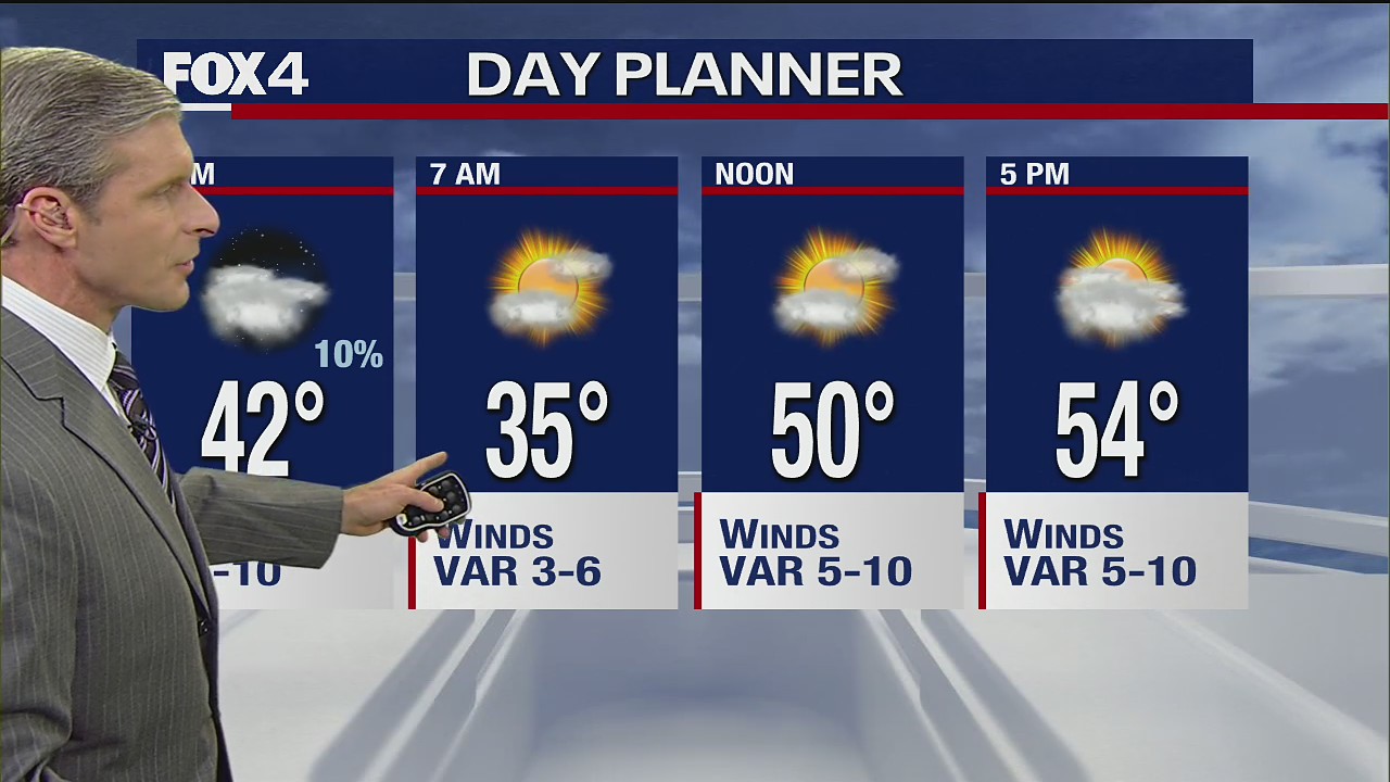 Jan. 26 evening forecast