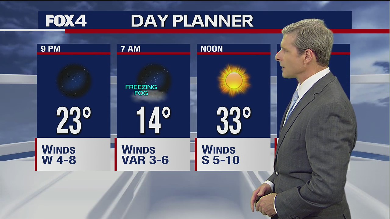 Feb. 4 overnight forecast