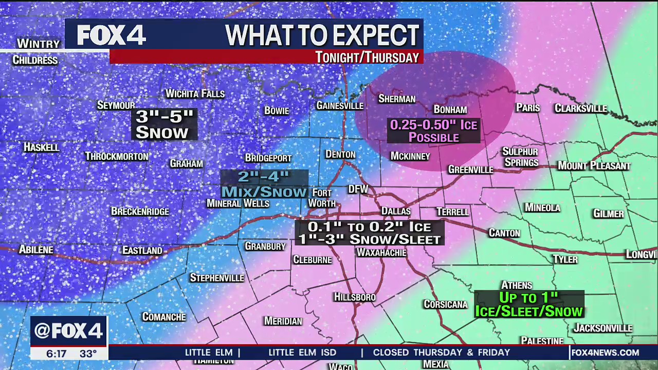 February 2nd Evening Winter Weather Forecast