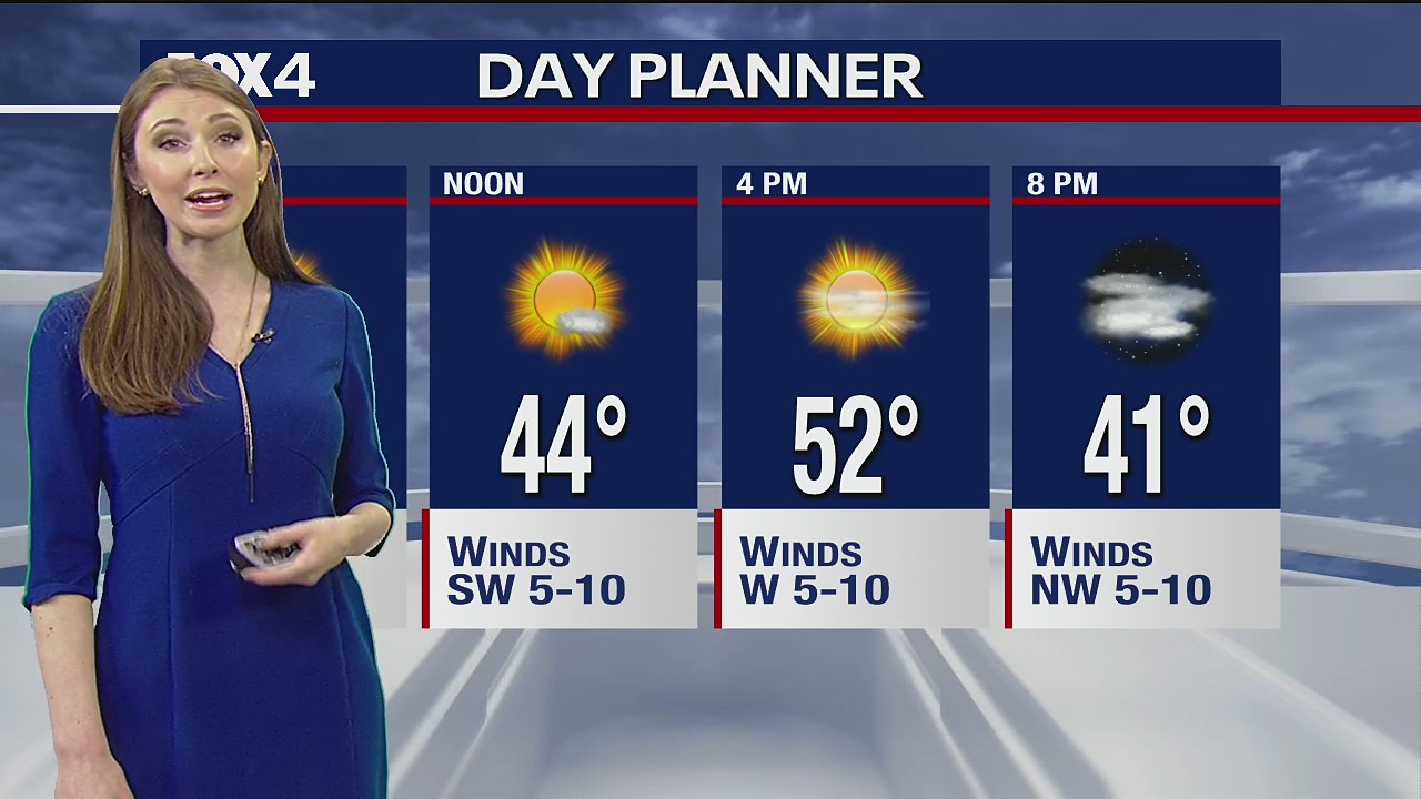 February 6th Midday Forecast