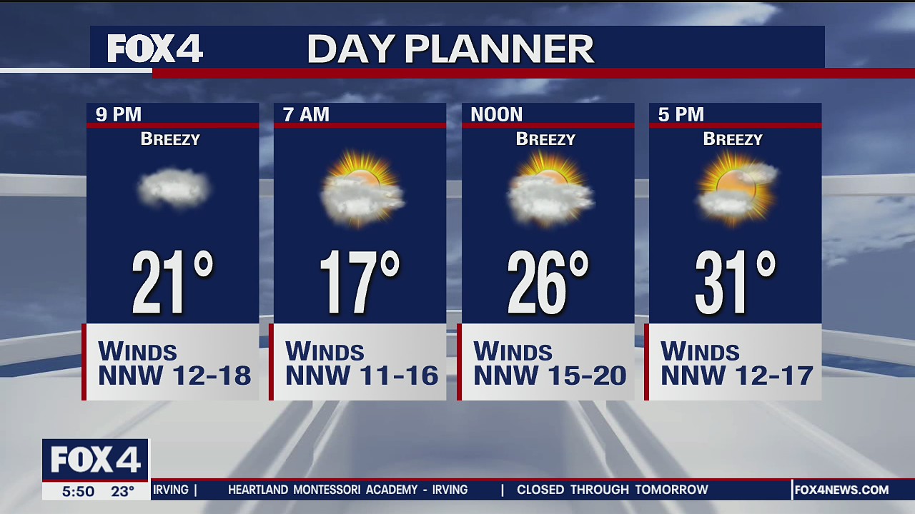 February 3rd Evening Forecast