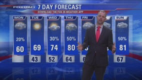 Meteorologist John Dawson FOX 26 News has YOUR GULF COAST WEATHER AUTHORITY 7-Day Facebook Forecast