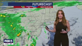 Severe thunderstorm alert