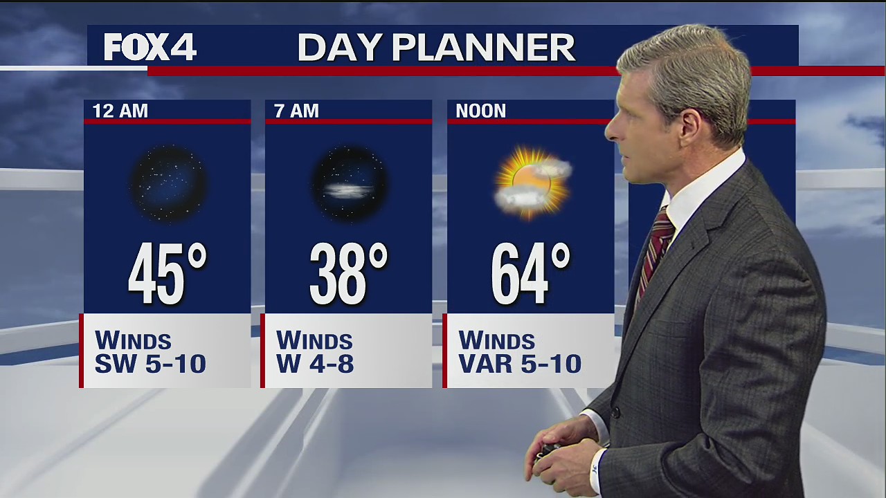 Feb. 9 overnight forecast
