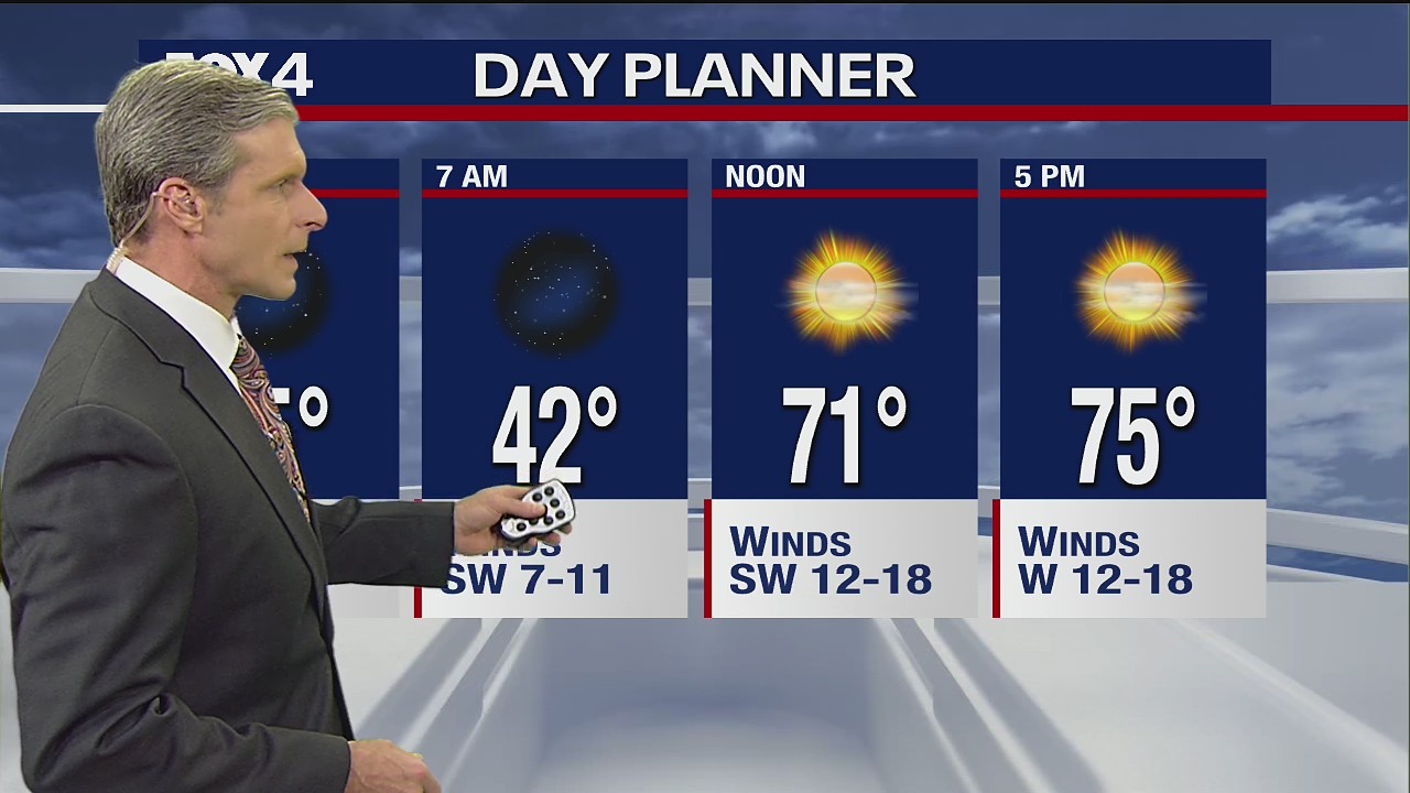 Feb. 10 evening forecast