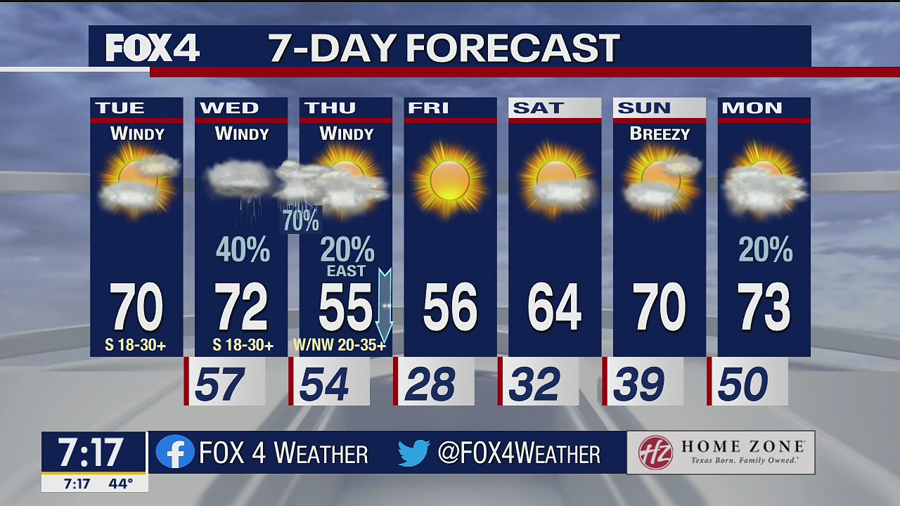 Feb. 15 morning forecast