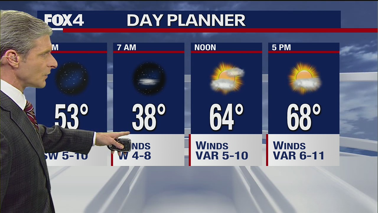 Feb. 9 evening forecast