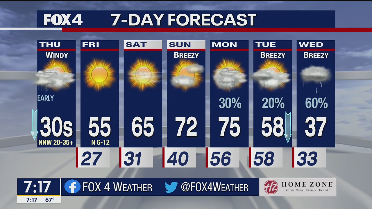 Feb. 17 morning forecast