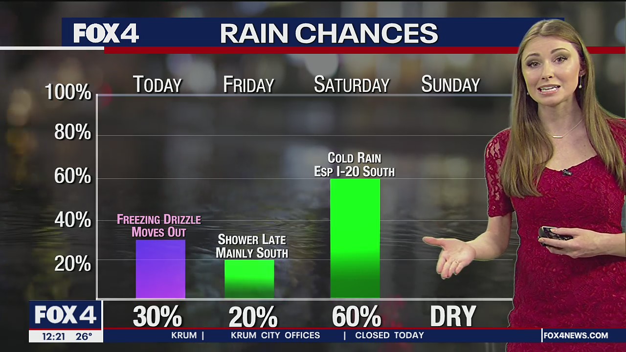 Feb. 24 noon forecast