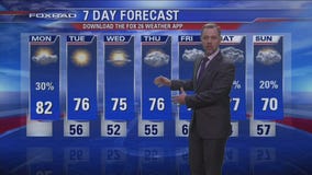 Meteorologist John Dawson FOX 26 News has YOUR GULF COAST WEATHER AUTHORITY 7-day Facebook Forecast