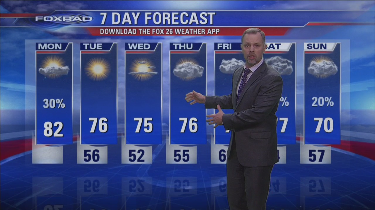 Meteorologist John Dawson FOX 26 News has YOUR GULF COAST WEATHER AUTHORITY 7-day Facebook Forecast