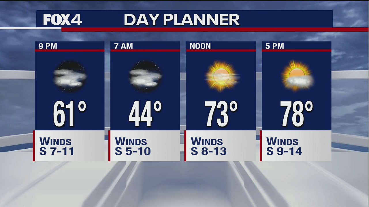 March 2 evening forecast