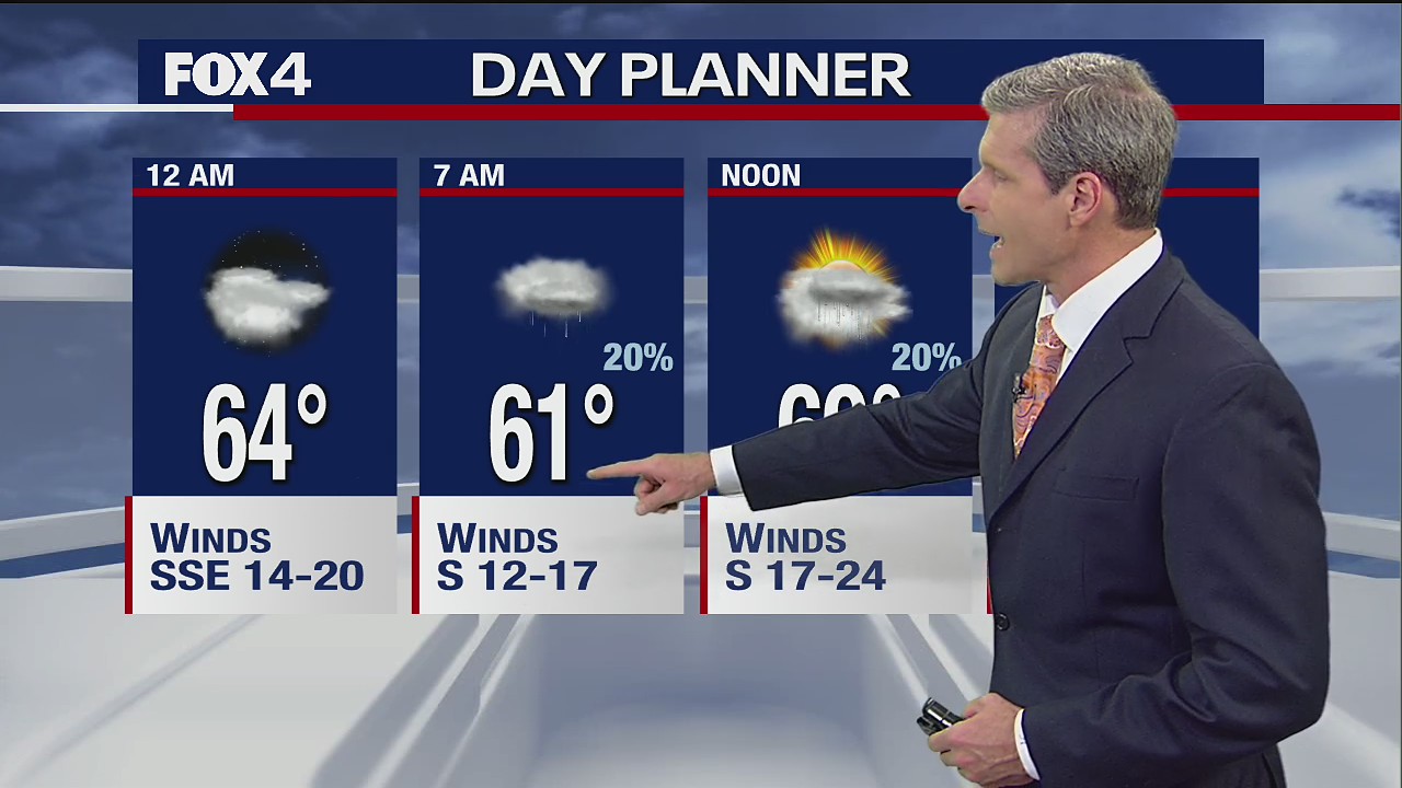 March 4 overnight foreccast
