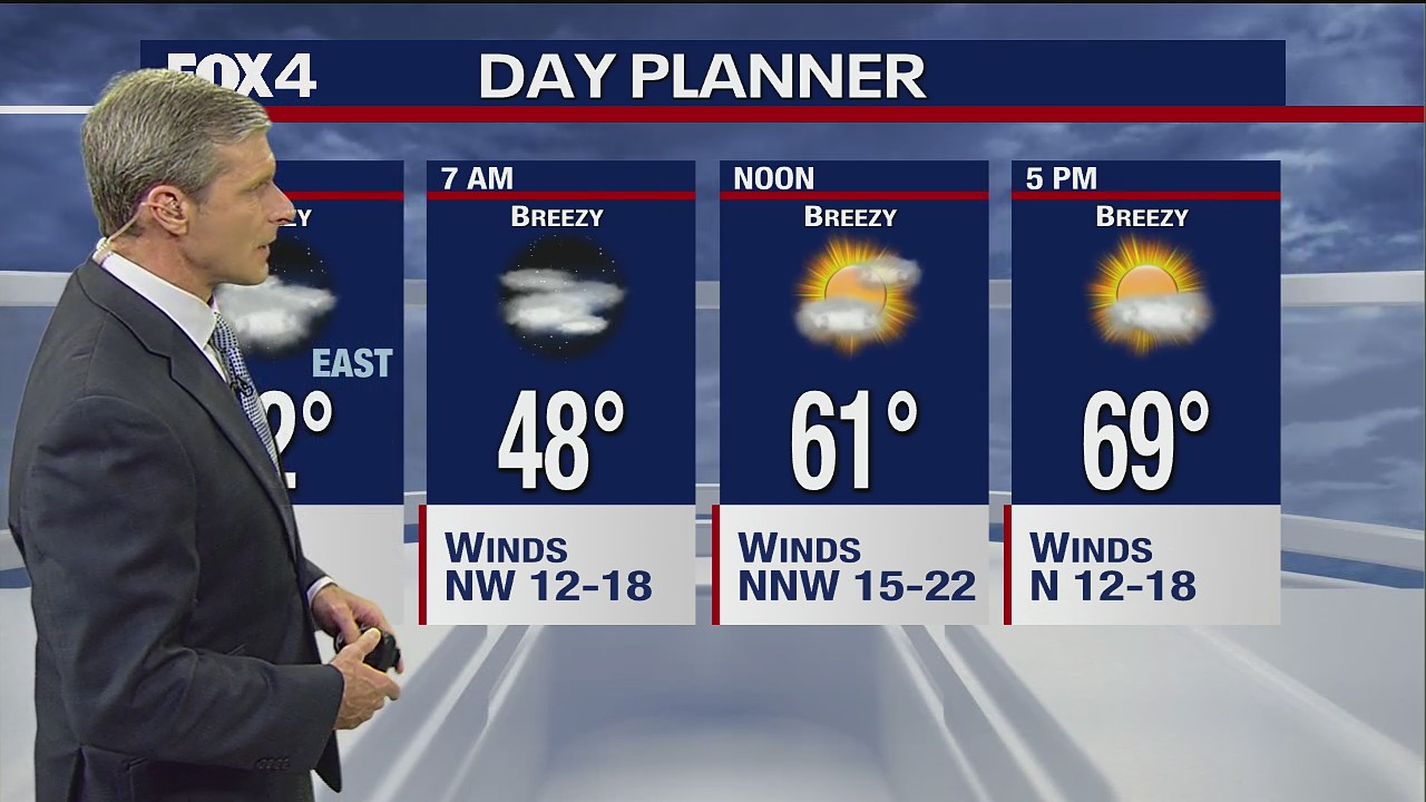 March 14 evening forecast