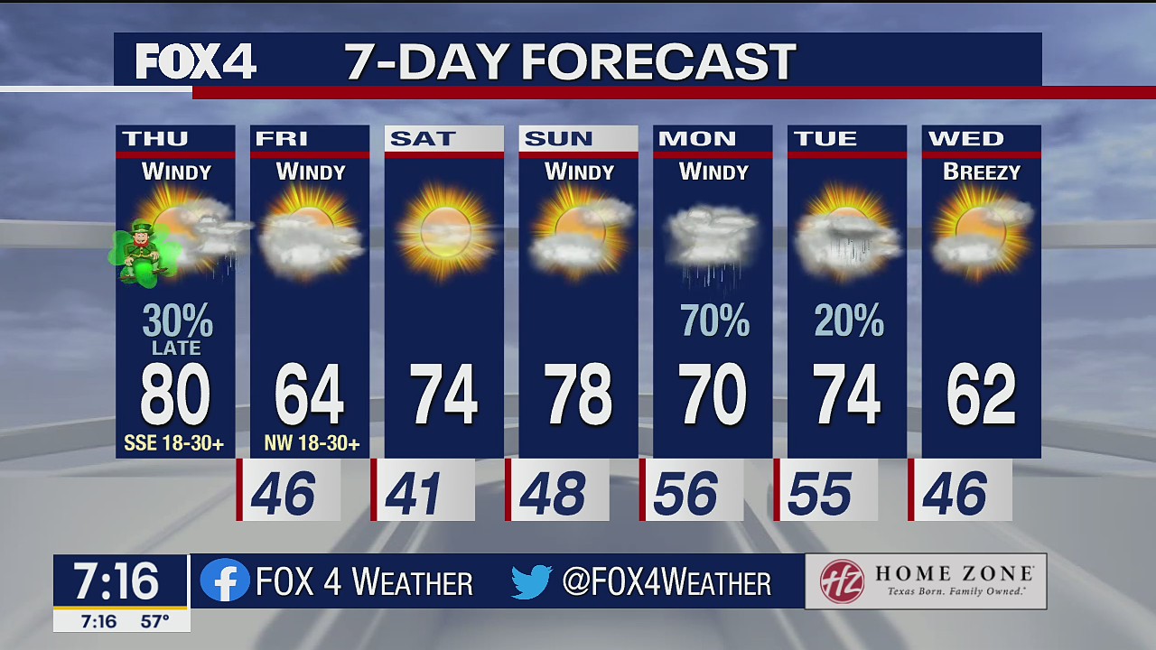 March 17 morning forecast