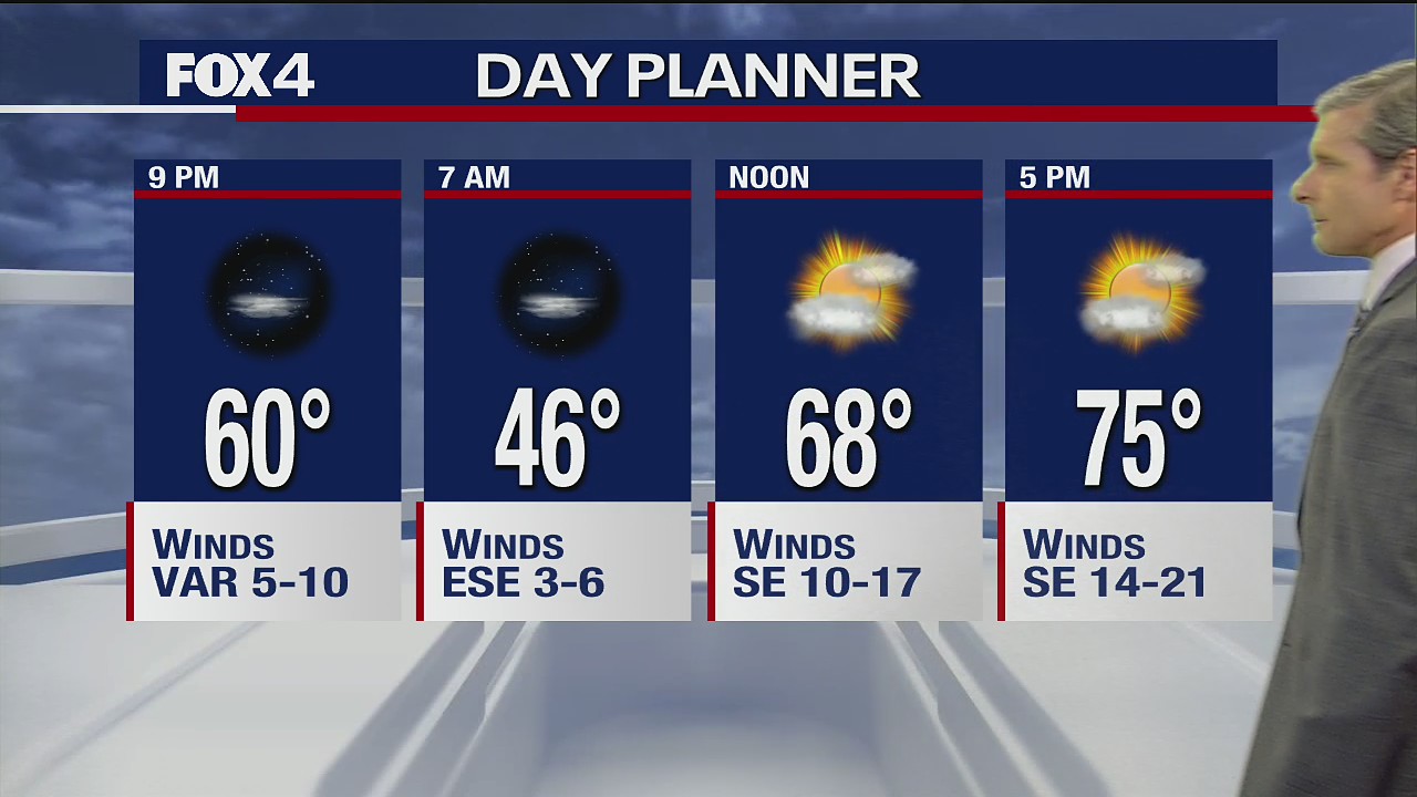 March 31 evening forecast