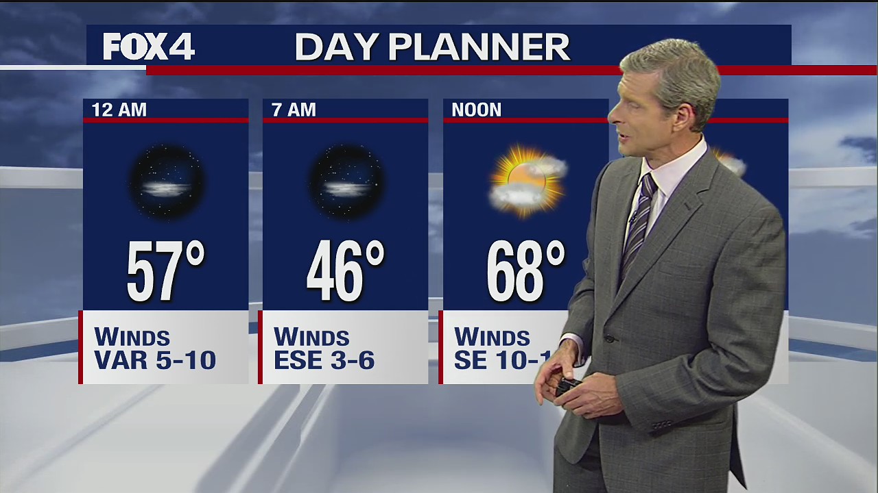 March 31 overnight forecast