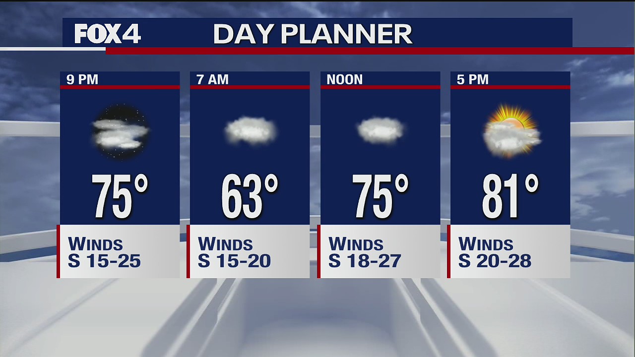 March 28 evening forecast