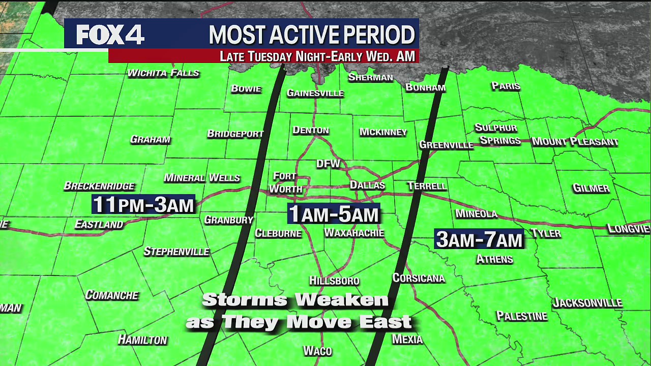 March 28 overnight forecast