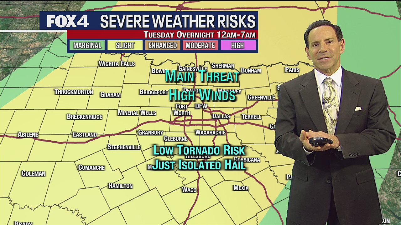 DFW Forecast: Severe weather possible overnight Tuesday