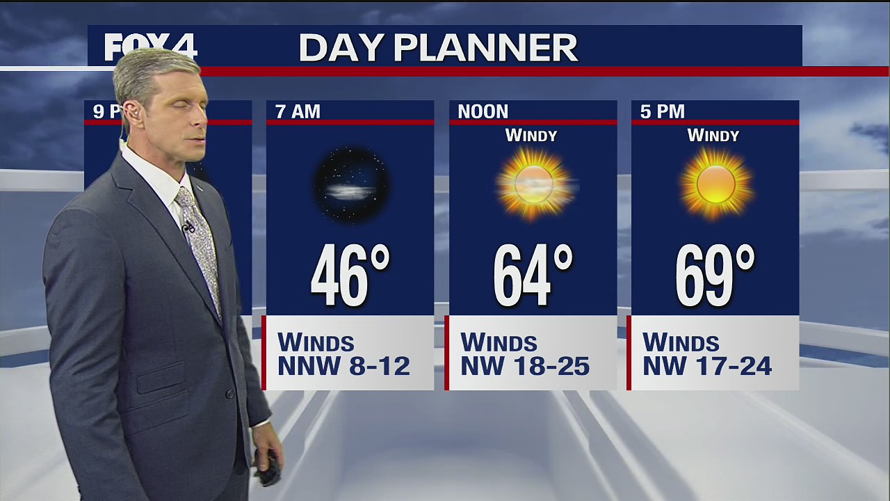 April 7th Evening Forecast