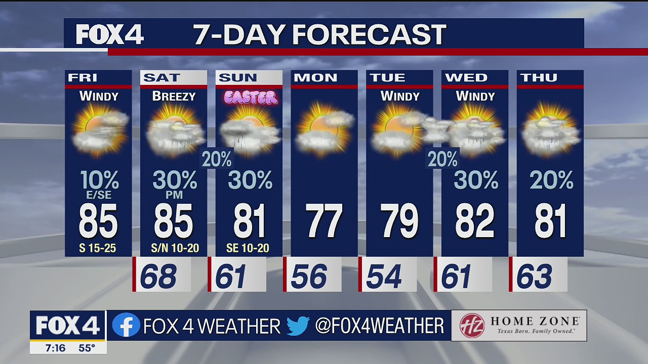 April 15 morning forecast
