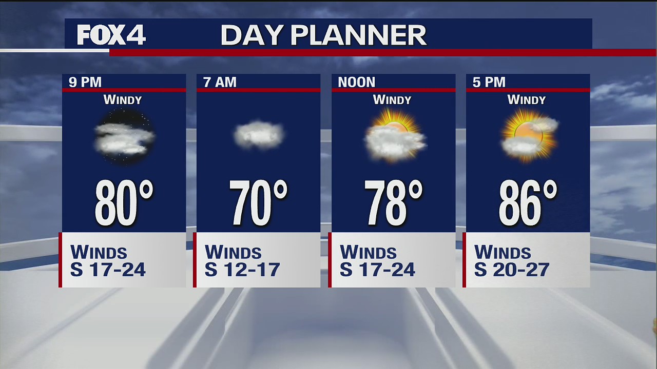 April 20th Evening Forecast