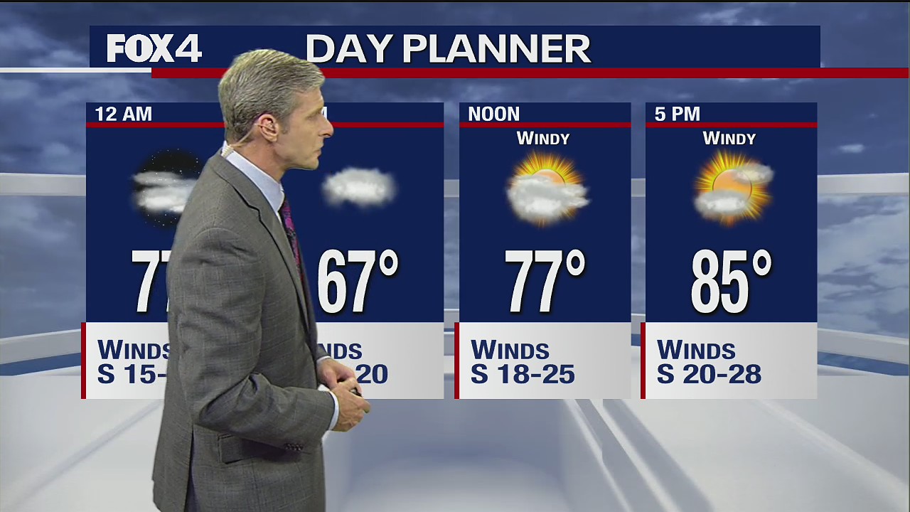 April 28th Evening Forecast